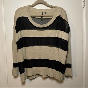 Guess Los Angeles Crewneck with Mesh Stripes